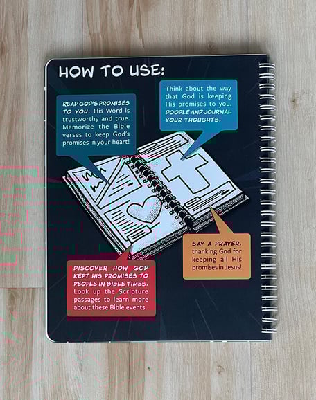 how-to-use
